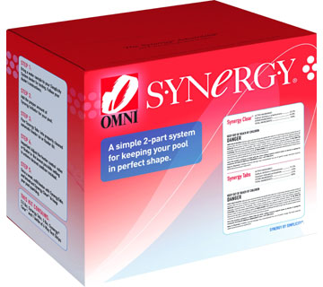 OMNI Synergy Program